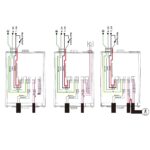 Kit d'urgence LED schéma de câblage montrant boîtier, batterie et connexions pour luminaires extérieurs