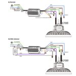 Kit de secours LED cylindrique avec schéma de câblage pour cloches UFO dimmables 1-10V