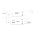 Schéma de câblage du convertisseur DALI vers 1-10V montrant connexions AC, DALI, 12V et sortie LED