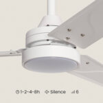 Ventilateur de Plafond Silencieux Vacker 105 cm Moteur DC pour Extérieur Avec lumière – Image 8