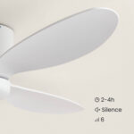 Ventilateur de Plafond avec Éclairage Silencieux DC Weimar Blanc – Image 10